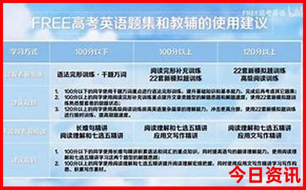 重庆好玩的地方有哪些地方